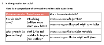 Science Questions | Ppt