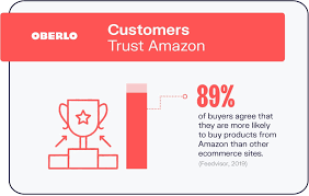 Amazon warehouse great deals on quality used products. 10 Amazon Statistics You Need To Know In 2021 March 2021