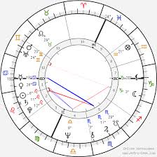 Arnold Schwarzenegger Birth Chart Horoscope Date Of Birth