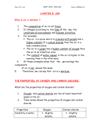 You can choose your lesson based on this topic chapter 1 introduction to science chapter 2 cell as a unit of life chapter 3 matter chapter 4 the variety of resources on earth chapter 5 the air around us chapter 6 sources of energy chapter science form 1. Pdf Science Form 1 Note Smart Study Good Luck Teacher Zaidi Maher2010 Lee Yu Academia Edu