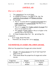 Appendix notes on safety in the laboratory and on presentation of data have. Pdf Science Form 1 Note Smart Study Good Luck Teacher Zaidi Maher2010 Lee Yu Academia Edu