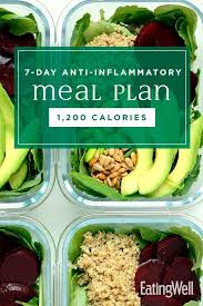 7 Day Anti Inflammatory Diet Meal Plan 1 200 Calories Anti Inflammatory Diet Recipes Anti Inflammatory Diet Meal Plan Healthy Meal Plans