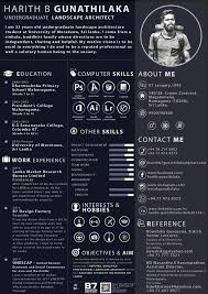 We did not find results for: Design Professional Cv Resume And Portfolio Design By B7customworks Fiverr