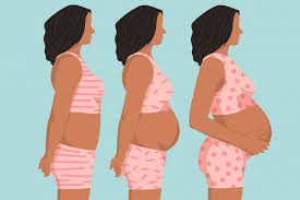 It's the third trimester, and your baby keeps on growing, gaining weight, and getting ready to meet the world. Your Pregnancy Symptoms Week By Week Parents