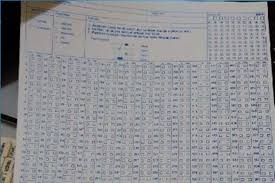 Tes mmpi 2 dan pembahasannya. Tes Mmpi Online Gratis Cara Golden