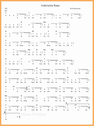 We did not find results for: Not Angka Lagu Kartini