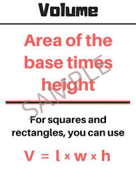 Volume Math Poster Anchor Chart