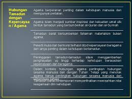 Beluai meneruskan pengajian ke universiti sains malaysia dalam bidang perniagaan ( business. Bab 1 Pengenalan Ilmu Ketamadunan Pengertian Tamadun Kata