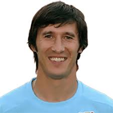 Fortuna Köln » Spielerliste