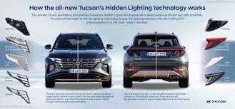 New hyundai tucson suv sharp looks from vision t concept debut on 15 september 2020. 2021 Hyundai Tucson Dailyrevs