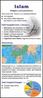Eine erstmals erstellte landkarte des politischen islam in österreich soll der sachlichen und kritischen auseinandersetzung mit muslimischen vereinen und moscheen dienen. Diozese Linz