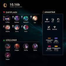 Lol 10 16b Yama Notlari League Of Legends Lol Oyun