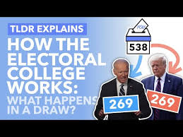 Why The Electoral College Exists Youtube