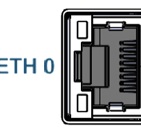 Hardware Manual Vision Box Touch