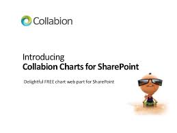 Collabion Charts For Sharepoint