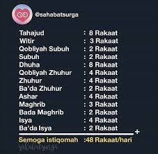 Pin Oleh Yudi Di Kutipan Agama Di 2020 Islamic Quotes Kutipan Muslim Motivasi