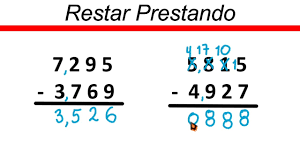 ✅? Resta Prestando de 4 cifras ✅ Como se Resta Llevando | Profe Richard |  Facebook