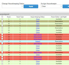 Full Feature List Inngenius Property Management Solutions