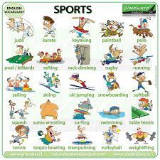 A list of sports in english with a video to help with the pronunciation of the name of each sport. Sports In English Woodward English Woodward English Learn English List Of Sports