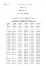 George@silvercreekrealty.com site administrator silvercreek realty group is a fair housing provider. Http Www Wipo Int Edocs Pctdocs En 2005 Pct 2005 18 Section3 Pdf