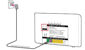 Weil sie nicht mehr erreichbar oder zugänglich. Das Mussen Sie Am Tag Der Umstellung Tun Bilder Screenshots Computer Bild