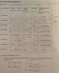 Draw The Reaction Of 2-Bromo-2-Butene+Silver Nitrate In Ethanol By S_(N)1.  Draw Specific Arrow Pushing And Explain In Detail, Including Carbocation  Formation. | Homework.Study.Com