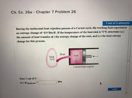 isothermal heat rejection process