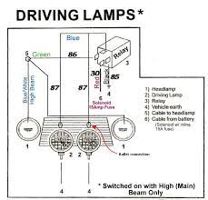 Are usually safe to use. Mini Cooper Fog Light Wiring Diagram Wiring Diagram Database Supply