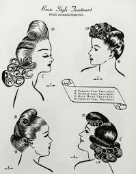 Pin By Trustin Delight On Vintage Hairstyles 1940s Hairstyles Vintage Hairstyles Rockabilly Hair