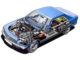 1981 1985 Mercedes Benz S Klasse Coupe C126 Illustrator Unknown Mercedes Car Classic Mercedes Mercedes Benz Cars