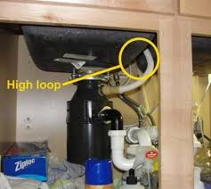 The fitting ron showed you should solve the frig and dishwasher problem with ease. The Most Common Dishwasher Installation Defect Structure Tech Home Inspections