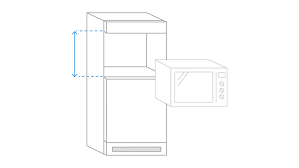 Lorsque les dimensions du circuit ne sont plus très grandes devant. Comment Savoir Si Un Four Ou Un Micro Ondes Est Adapte A Ma Cuisine Coolblue Avant 23 59 Demain Chez Vous