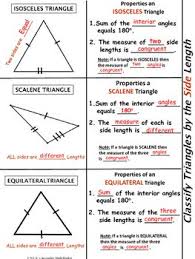 If one of the angles is right angle and two of the sides are congruent, it is right isosceles triangle. Classify Triangles By Angle Measure Side By Nia S Secondary Math Market Teachers Pay Math Word Problem Strategy Classifying Triangles Math Word Problems