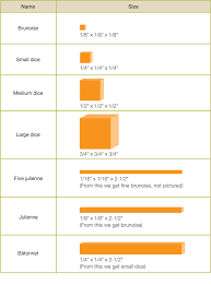 Slicing And Dicing Instructions From Rouxbe Cooking School Cooking School Cooking Courses Online Cooking
