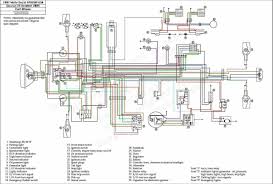 Cables and fittings cable maintenance throttle maintenance. Ob 6600 Wiring Diagram Indicator Lights Download Diagram