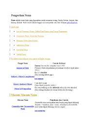 Countable noun adalah kata benda yang bisa dihitung dengan angka. Contoh Soal Countable And Uncountable Noun Contoh Soal Terbaru