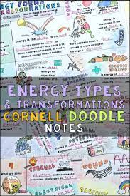 Types Of Energy And Energy Transformations Cornell Doodle Notes Energy Transformations Doodle Notes Science Teaching Resources
