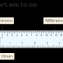 Millimeter example from www.cuemath.com