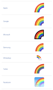 What Does Rainbow Emoji Mean Emoji By Dictionary Com