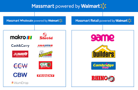 Massmart holdings ltd stock price, live market quote, shares value, historical data, intraday chart, earnings per share and news. Overview Massmart