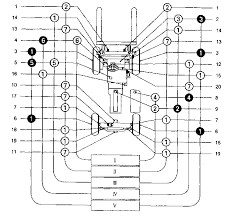 Toyota Forklift Service Repair Manual Free Download Pdf