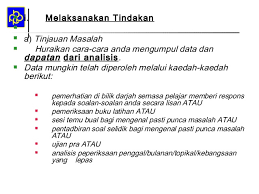 Banyak orang masih kebingungan tentang cara menulis daftar pustaka yang benar. Panduan Menulis Laporan Kajian