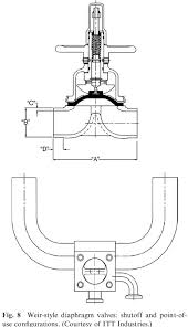الماء المعد للأغراض الصيدلانية موسوعة العلوم العربية