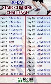 Pin On Focus Fitness Blog