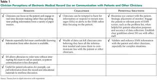 Issue Brief No 131