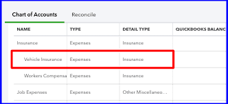 How To Set Up The Chart Of Accounts In Quickbooks Online