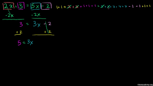 Choose which side will be the variable side—the other side will be the constant side. Intro To Equations With Variables On Both Sides Video Khan Academy