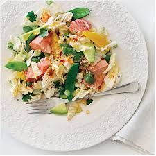Cut the salmon into strips about 2 inches long. Beer Battered Salmon Tacos With Chipotle Crema Recipe Myrecipes