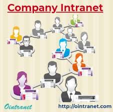 How To Overcome Intranet Challenges Business Challenge Challenges Corporate Culture