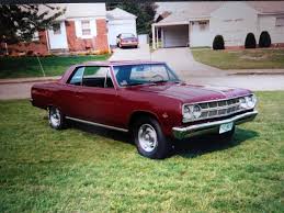 Image result for Madeira Maroon 1965 Chevelle